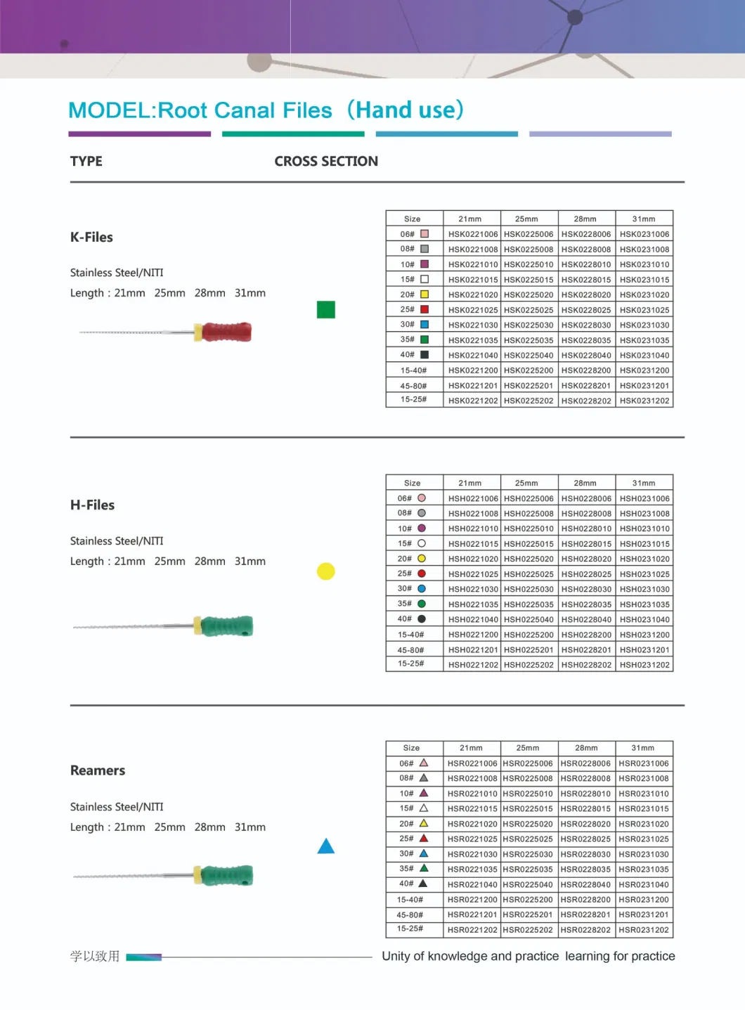 Dental Treatment Kit Dental Root Canal Files Surgical Equipment